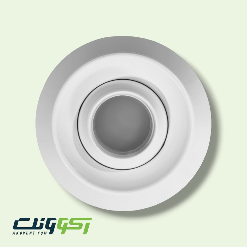 دریچه-کروی