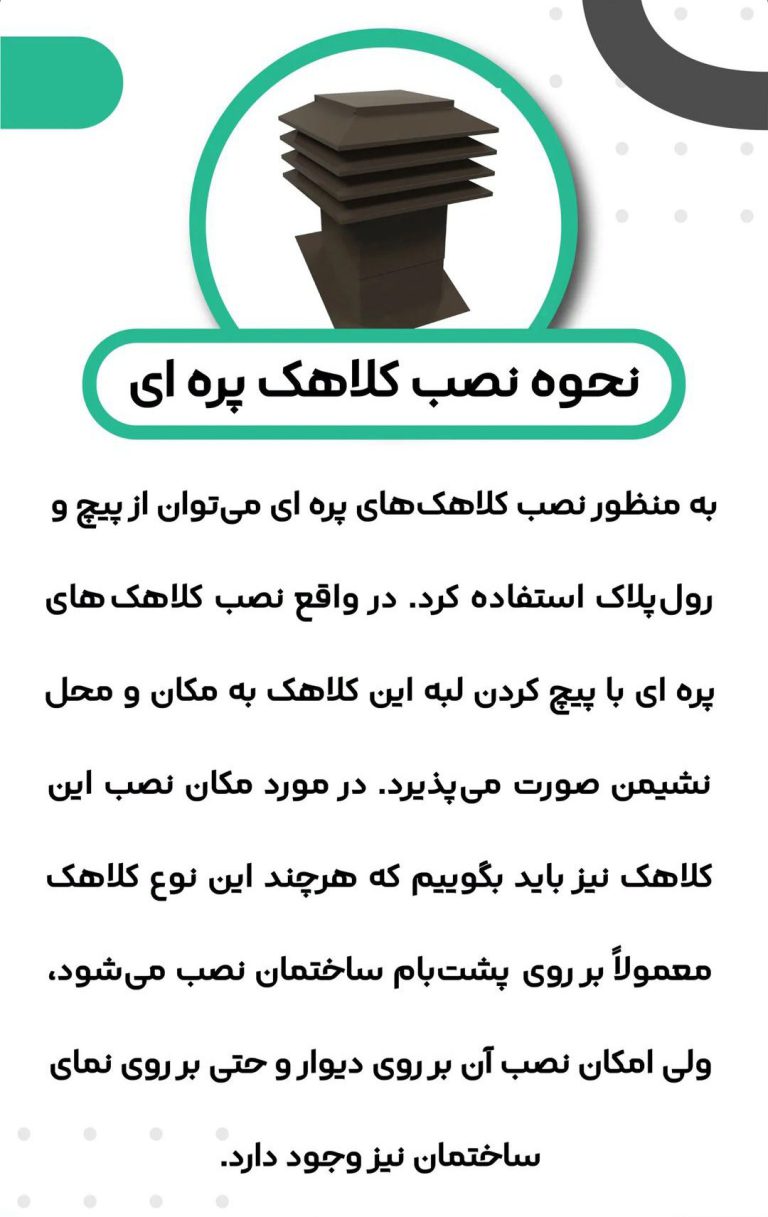 کلاهک-تهویه