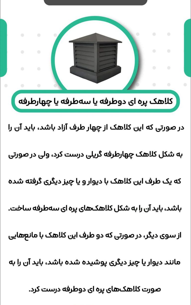 کلاهک-لوور