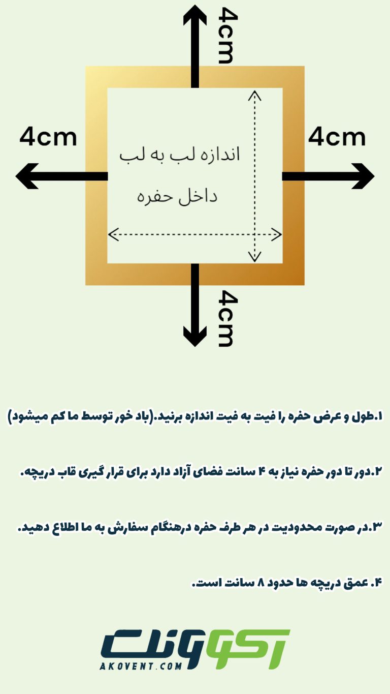 نحوه-اندازه-گیری-برای-خرید-دریچه-کولر-چوبی
