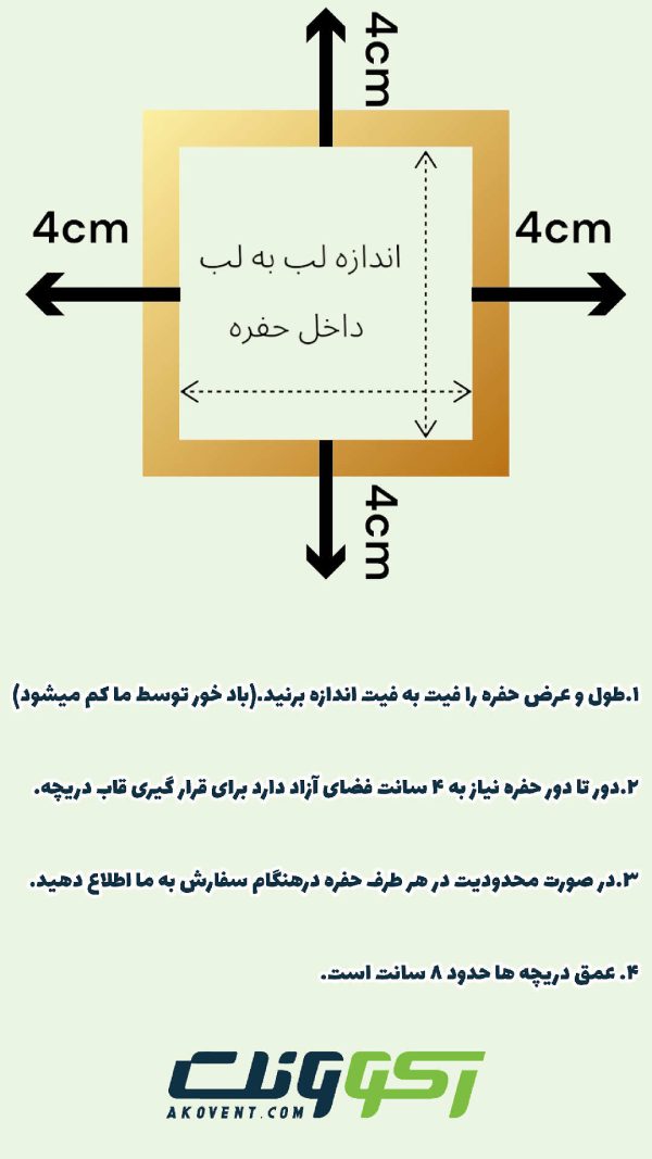 نحوه-اندازه-گیری-دریچه-داکت-اسپلیت-چوبی